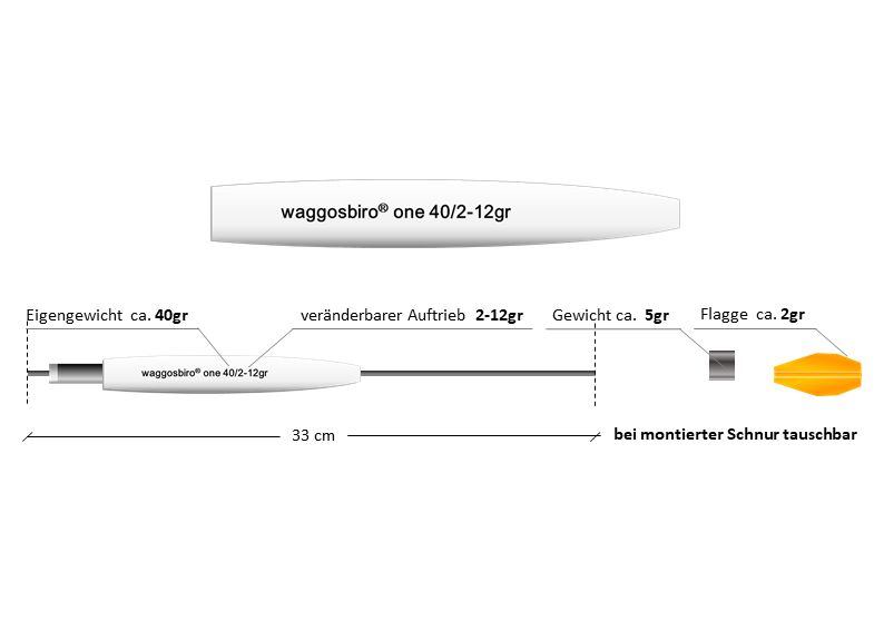 waggosbiro® one 40/2-12gr,  milky white