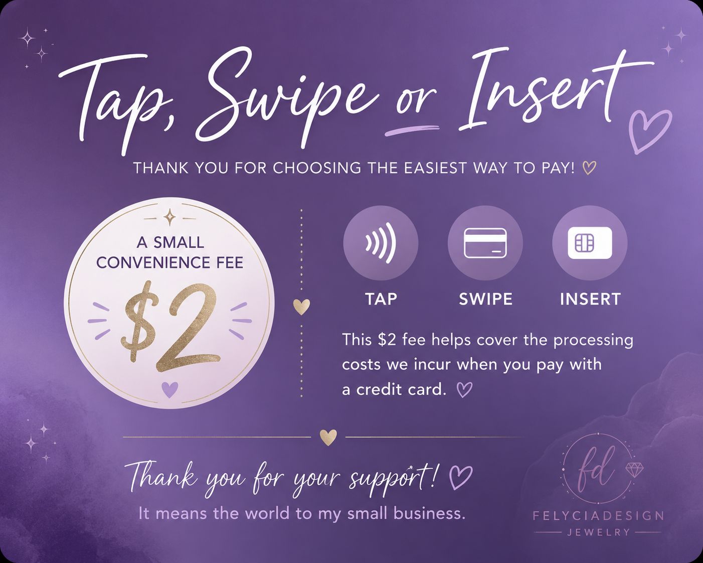 Card Processing Fee