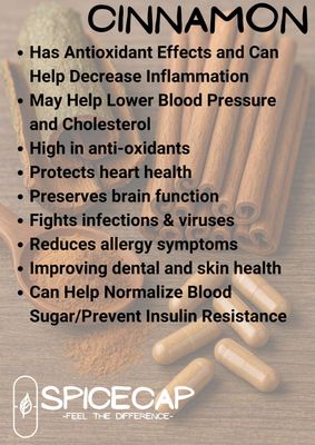 60 x Cinnamon Capsules