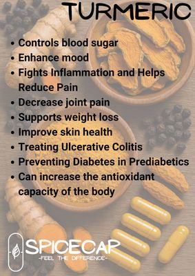 60 x Turmeric Capsules