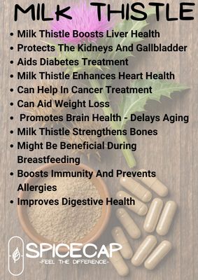 60 x Milk Thistle Capsules