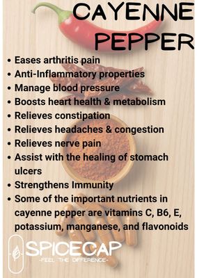 60 x Cayenne Pepper Capsules