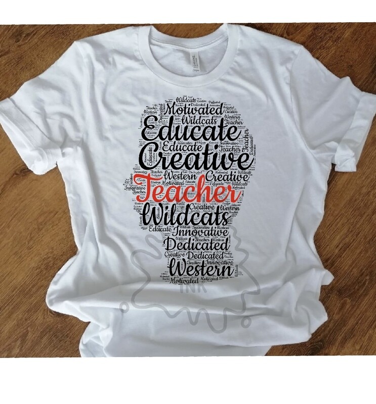 Teacher WordArt