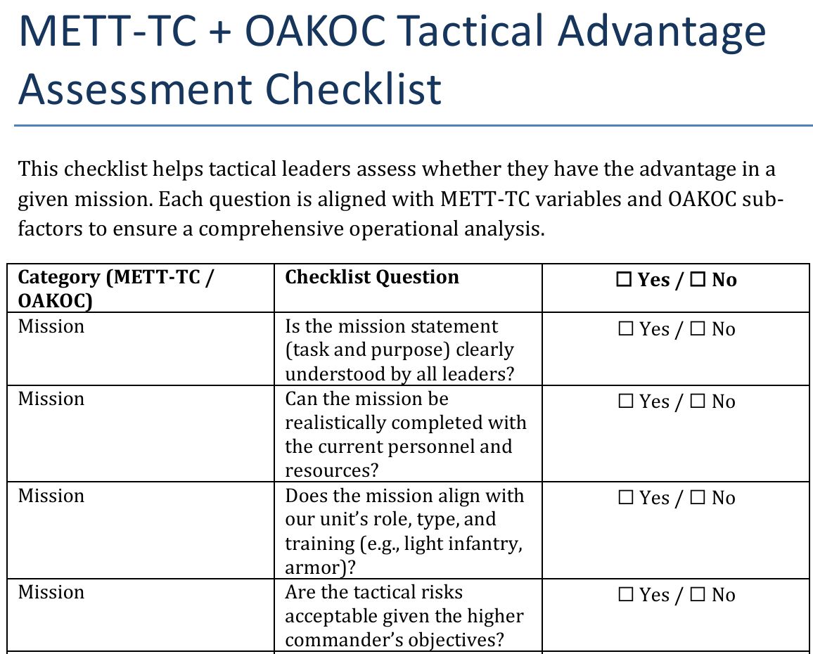 METT-TC Advantage: Tactical Planning Checklist