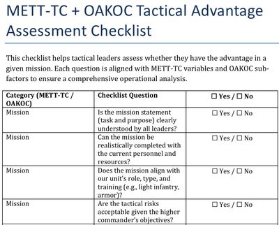 METT-TC Advantage: Tactical Planning Checklist