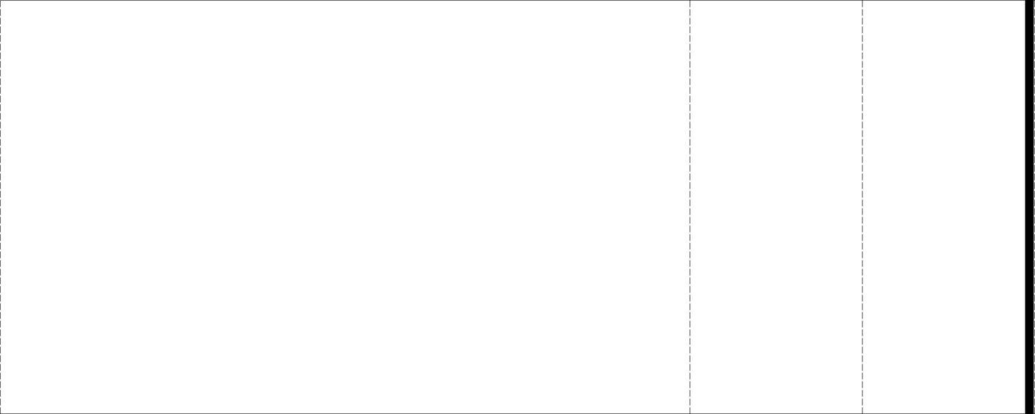 Lumber Tracker Tag - 6 x 15 - ORDER IN BOXES - EACH BOX CONTAINS 1200