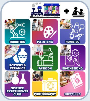 STEAM Club + 3 Days/Wk Of Online-Homework Help: 1 Student (WO033125TO040625)
