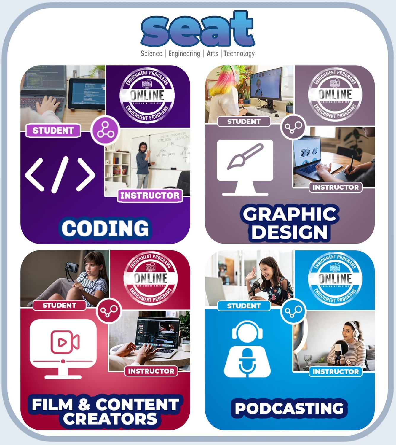 Online SEAT Club: 1 Student (2025 Spring Semester)