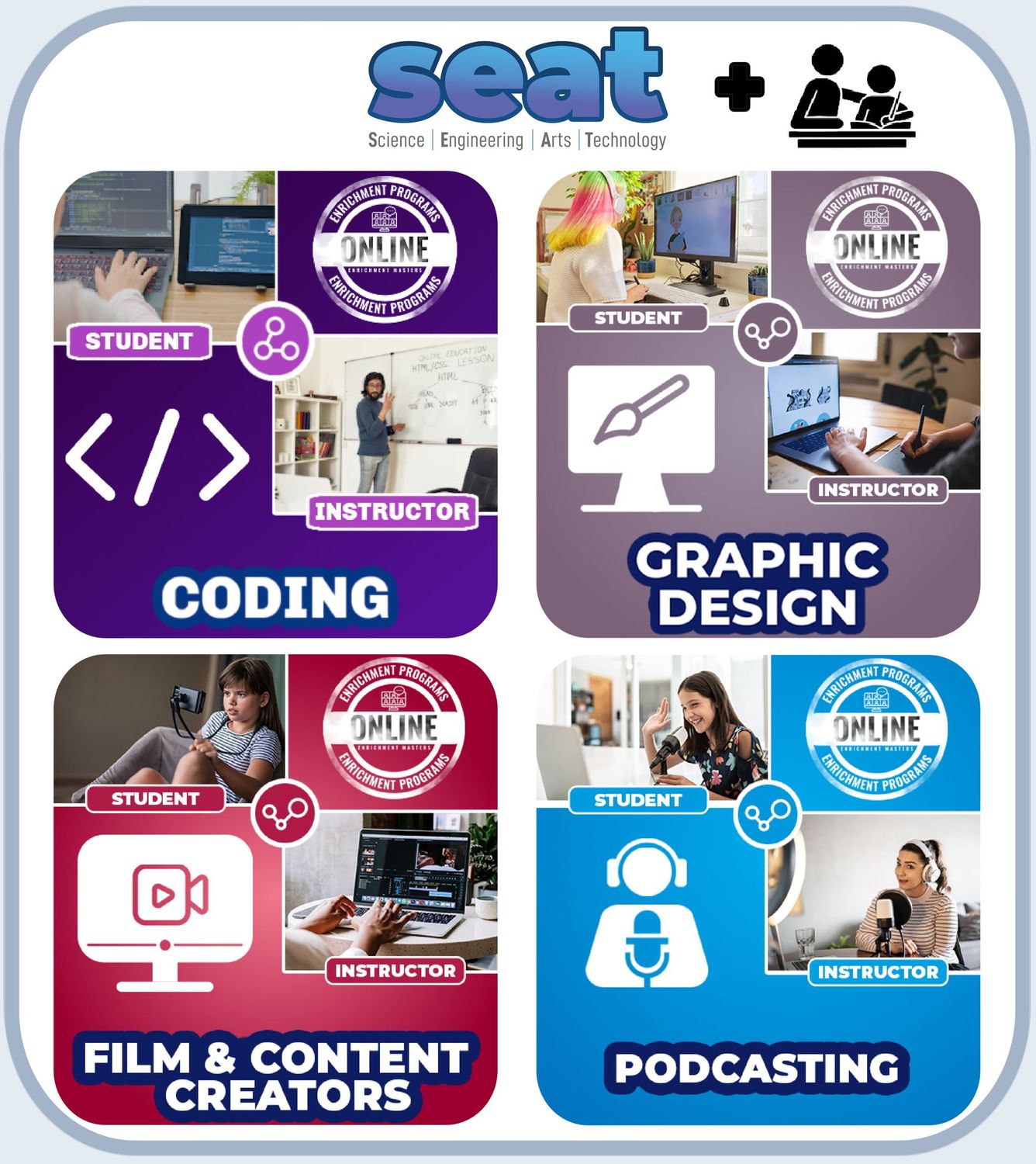 Online SEAT Club + 3 Days/Wk Of Online-Homework Help: 1 Student (WO1007T1013)