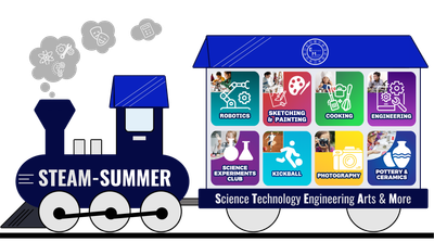 STEAM-Summer 2025-Session Payments - AM And PM