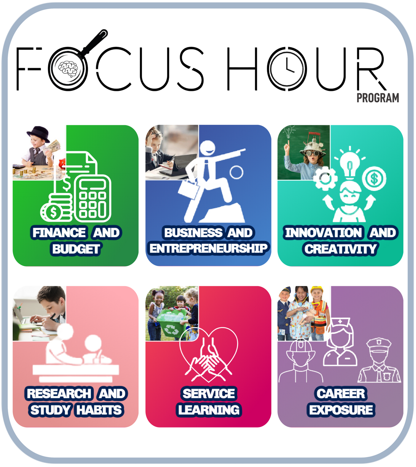 FOCUS Hour (Standard-Initial Payment): 1 Student (Reg + Base + Supply)