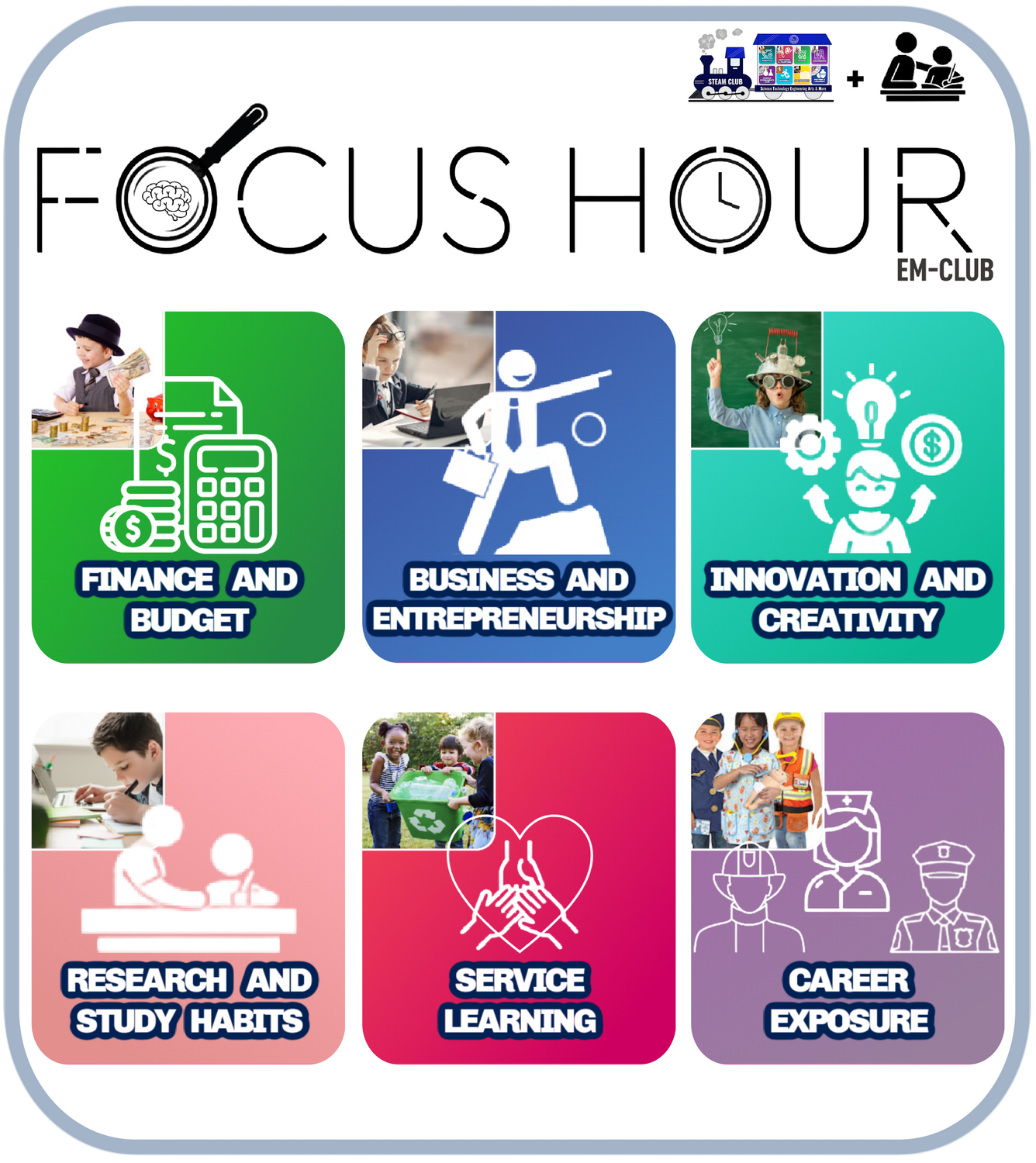 Combo-FOCUS + STEAM (Enhanced-Initial Payment): 1 Student (Reg + Base + Supply + Extd. FOCUS + STEAM)