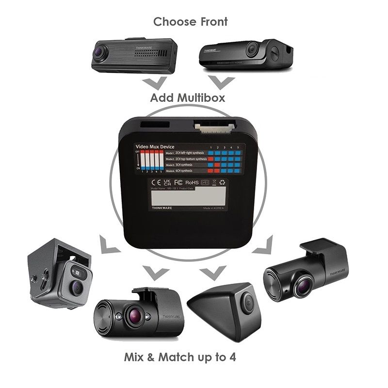 Thinkware MB100 4 kanālu FullHD multipleksors.