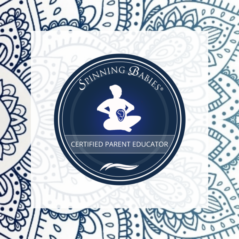 The Birth Class Bundle