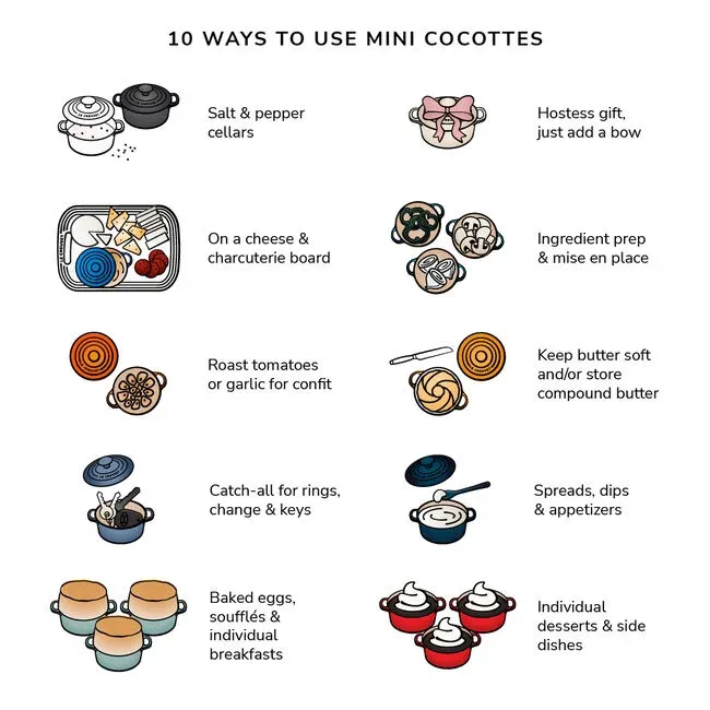 Mini Cocotte 8 oz - Promo