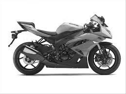 Kawasaki Ninja ZX6R