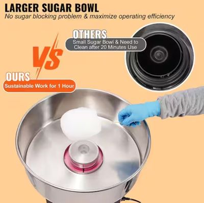 Electric Cotton Candy Machine, 1000W Candy Floss Maker, Commercial Cotton Candy Machine with Stainless Steel Bowl,Pink PRE ORDER FOR OUR NEXT CONTAINER SHIPMENT MID 2026