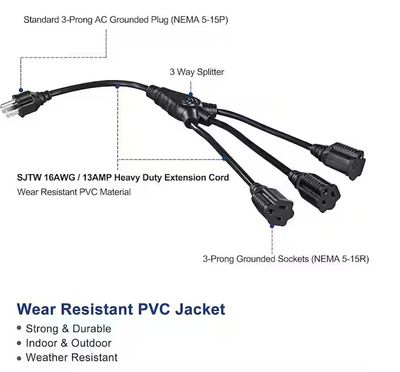 DEWENWILS 1.5 ft. 16/3 Heavy Duty SJTW Indoor/Outdoor Extension Cord Splitter 1 to 3, Black PRE ORDER