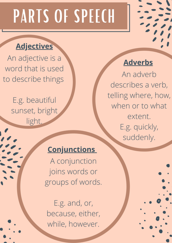 Pink English Rules Adjectives, Adverbs and Conjunctions