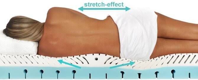 Matelas thérapeutique et anti-ondes Geovital