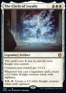 The Circle of Loyalty (Mythic-DMC)