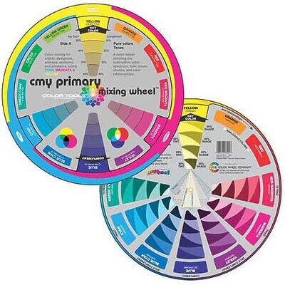 Color Wheel Company CMY Primary Mixing Wheel