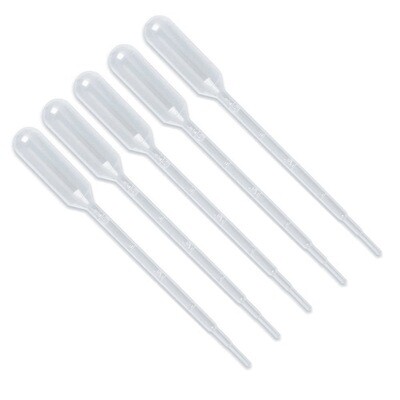 Push/Pull Supplies Pipettes