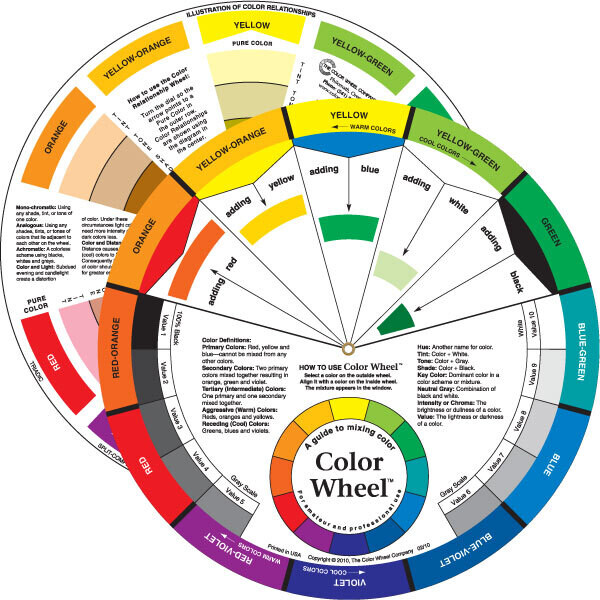 Color Wheel Company Artist's Color Wheel Mixing Guide