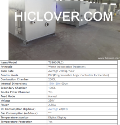 PLC Control Incinerator HICLOVER TS300(PLC)