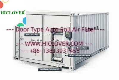 Door Type Auto Roll Air Filter for Container Rooms & Electrical Enclosures