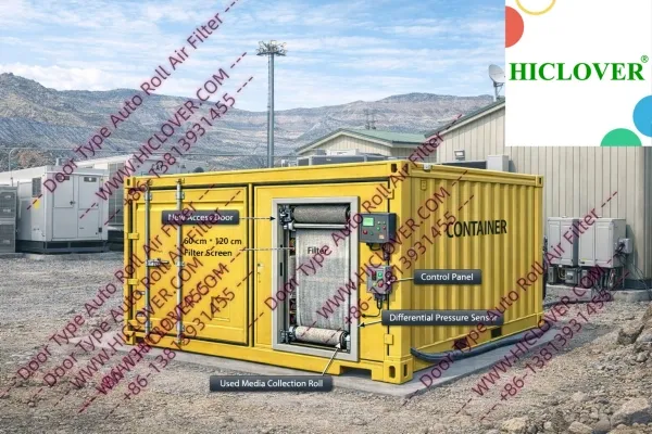 Door Type Auto Roll Air Filter for Container Rooms &amp; Electrical Enclosures