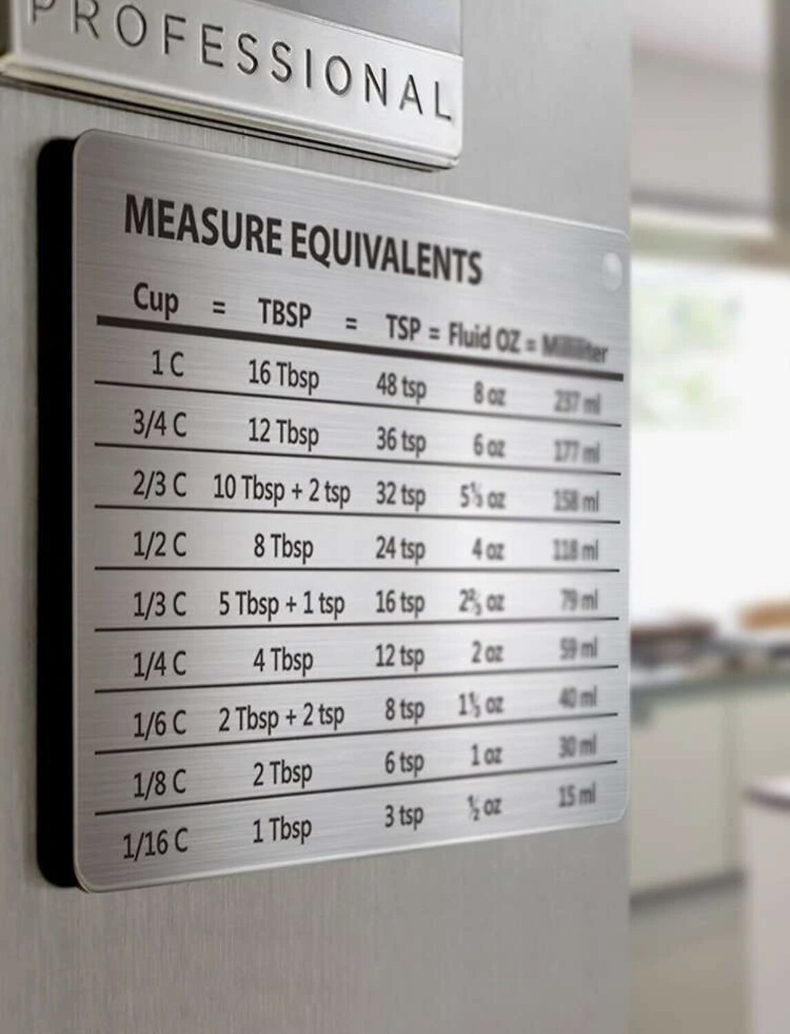 Measure equivalents magnet - مغناطيس للتحويلات