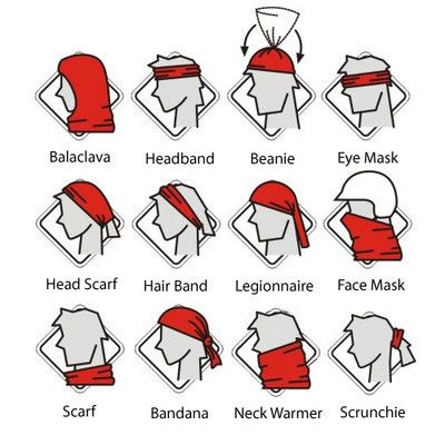 Multifunctional Headwear