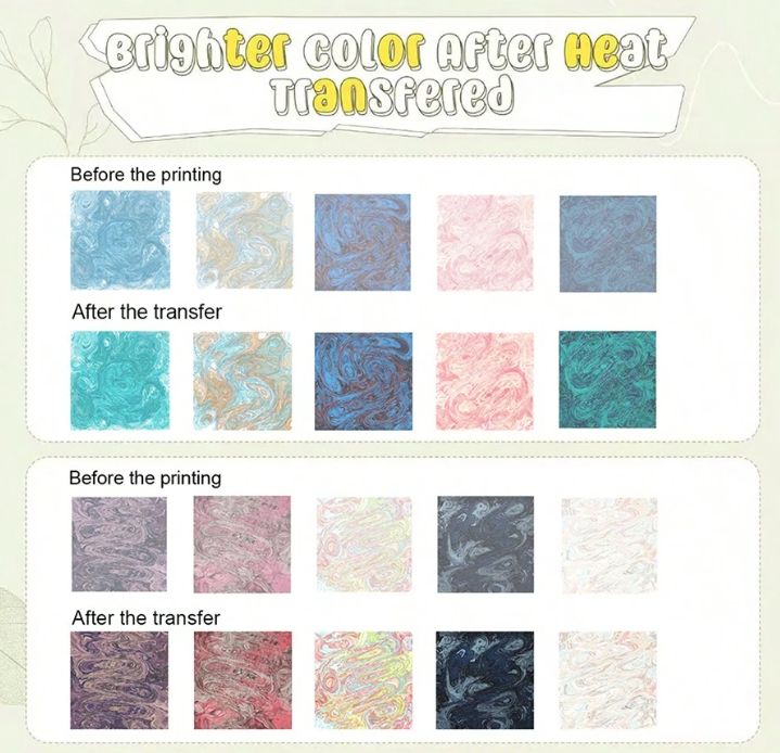 Infusible Ink Transfer 18 Sheet Sampler- Marble