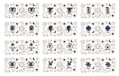 Zodiac Signs Libby Full Wrap Sticker - Virgo