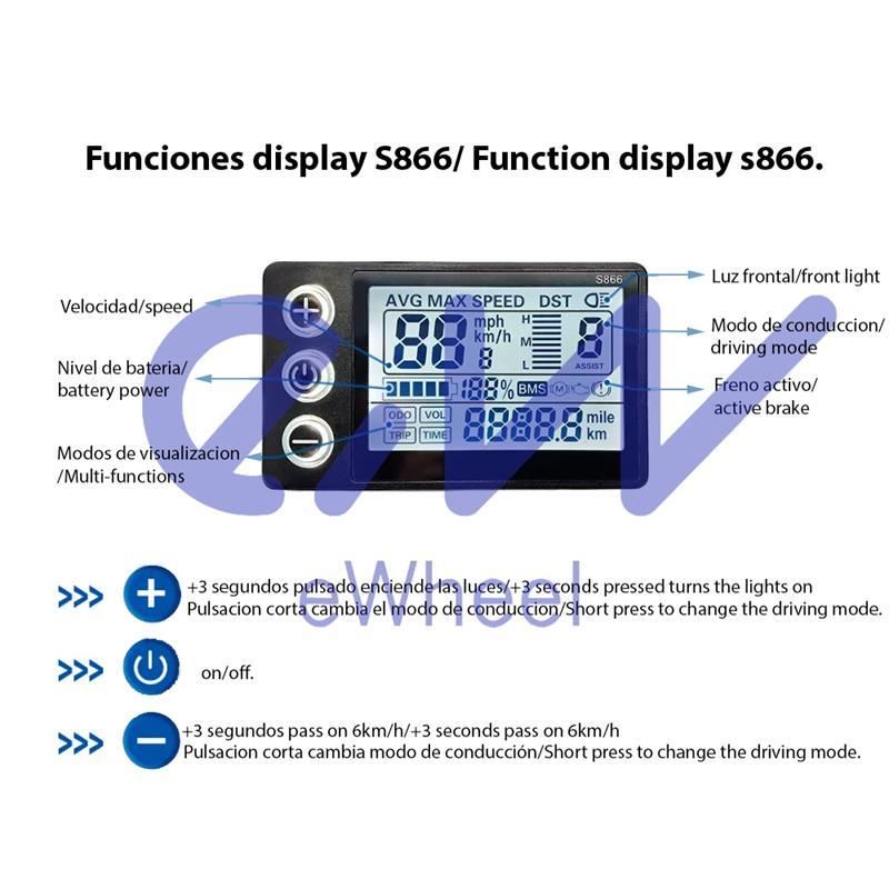 Écran S866 avec connecteur étanche