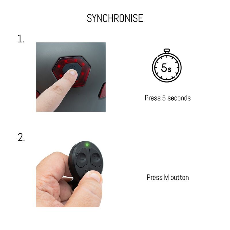 VENTUR Sport - Noir - Casque avec éclairage + clignotants VENTUR Sport - Noir - Casque avec éclairage + clignotants