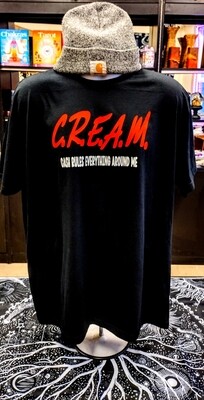 C.R.E.A.M.