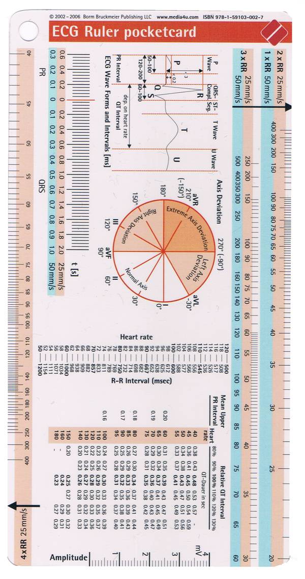 ecg ruler pocketcard