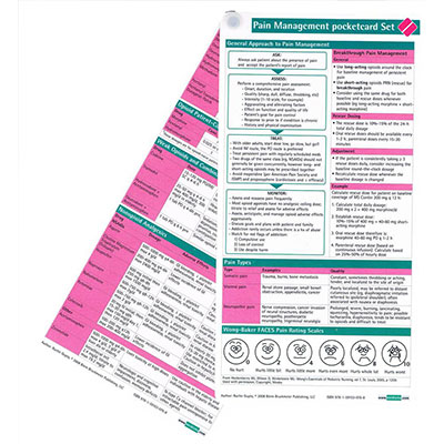 Pain Management Pocketcard Set