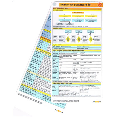 Nephrology Pocketcard Set