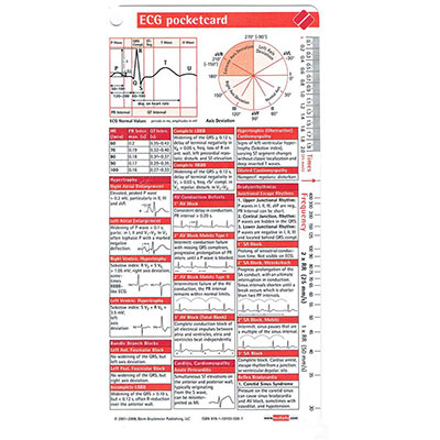 ECG Pocketcard