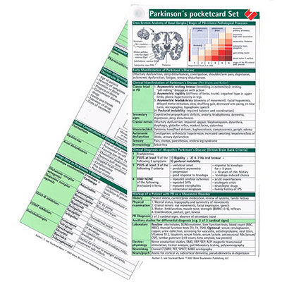 Parkinson&#39;s Pocketcard Set
