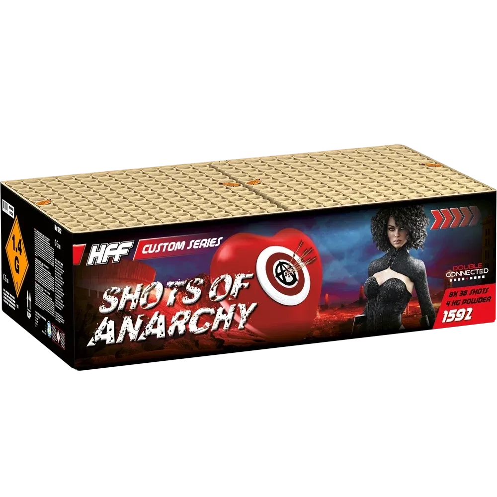 Shots of Anarchy Shots of Anarchy