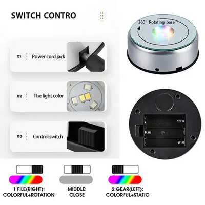 Led rotating base white light