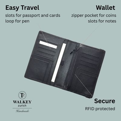 PASSPORT Wallet