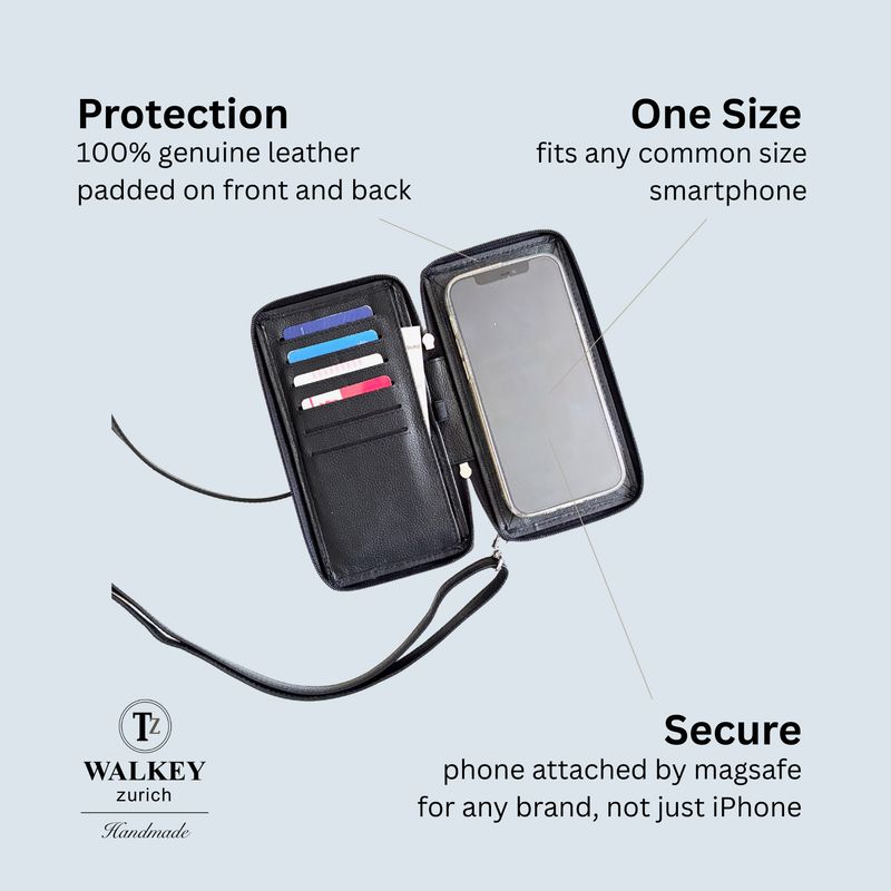 Phonecase with card slots - navy