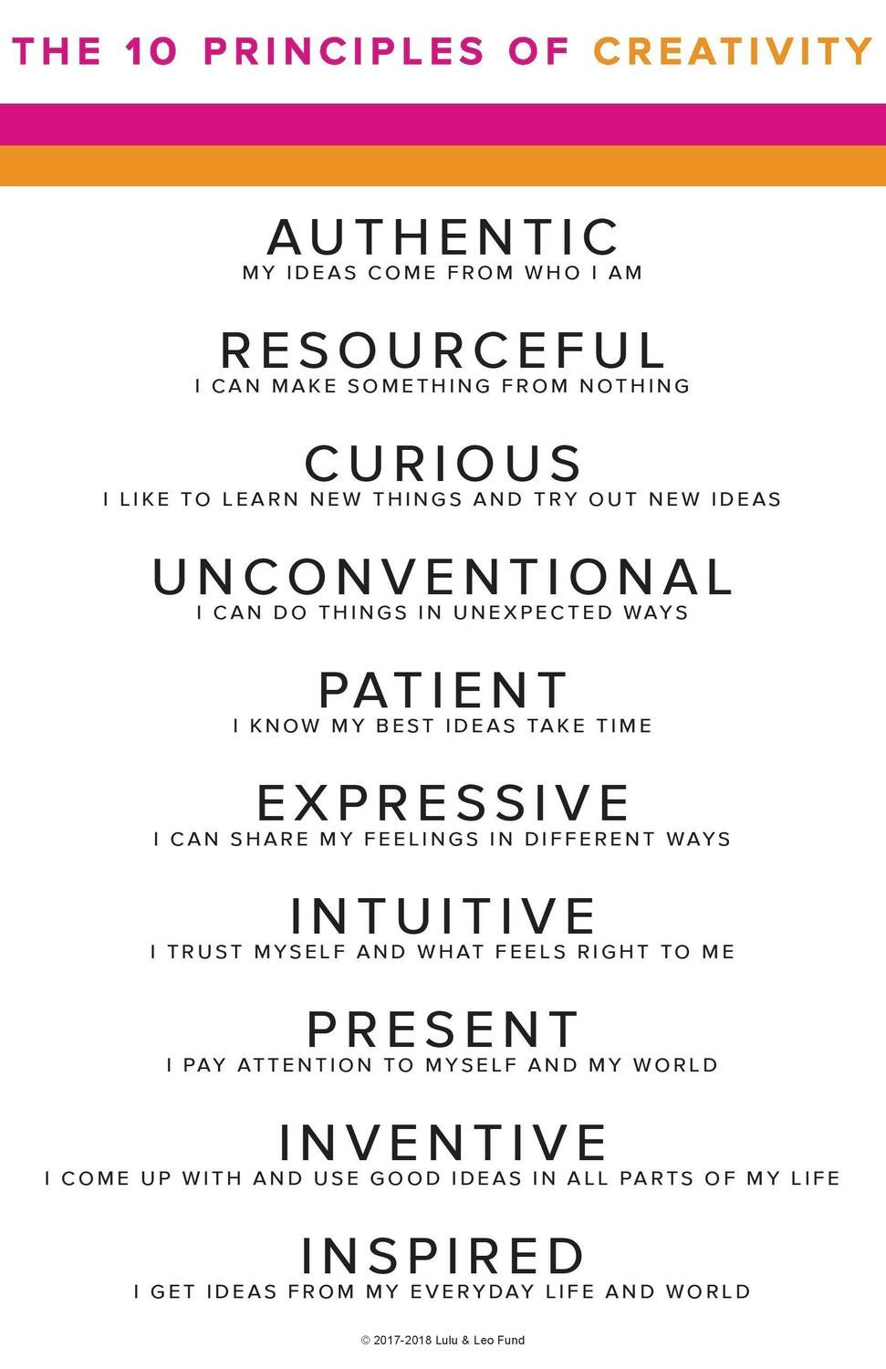 10 Principles of Creativity Laminated Poster- 11x17 10 Principles of Creativity Laminated Poster- 11x17