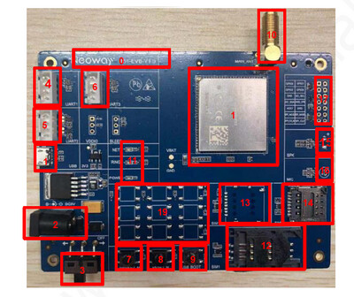 UMTS / GPRS module Neoway N51 eval kit