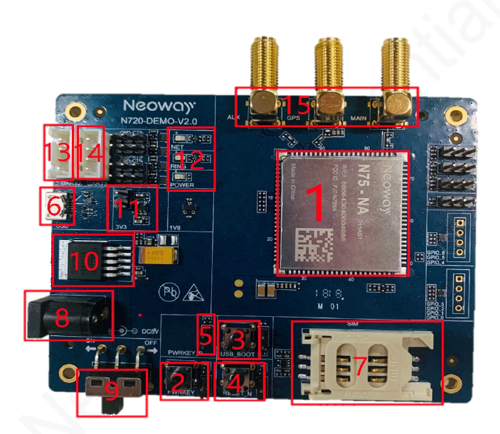 LTE Cat 4 / GNSS module Neoway N75 eval kit